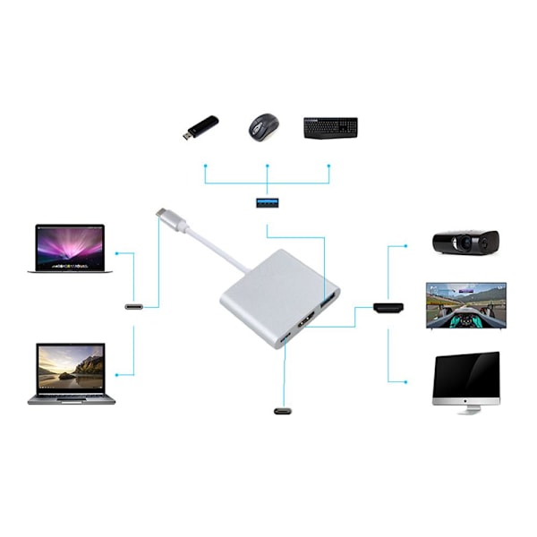 XJ-USB-C MultiPort HDMI -sovitin