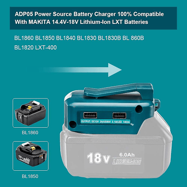 XJ-For Adp068 14.4v/18v Lithium-ion Batteriadapter Strømkilde Batterier Oplader Med Dobbelte Usb-porte