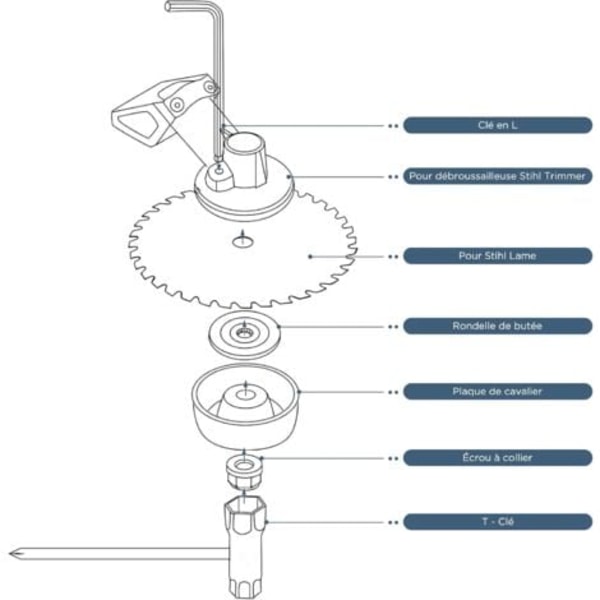 Sæt møtrik hoved trimmer Universel, til trimmer FS55 FS55R FS56 FS56RC FS70R FS80 FS85 FS90 FS90R FS94 FS100RX