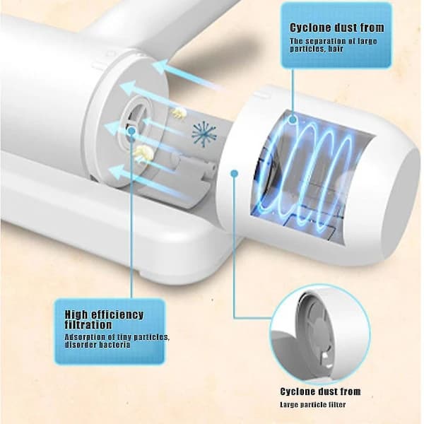 USB UV-sterilisator: Kraftig middfjerning for støvsuger for hjemmeseng 3,7V Middfjerner B