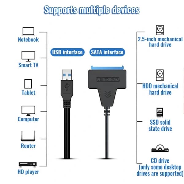 Adapterikaapeli USB 3.0 - SATA 2.0 20CM 2.0 20cm