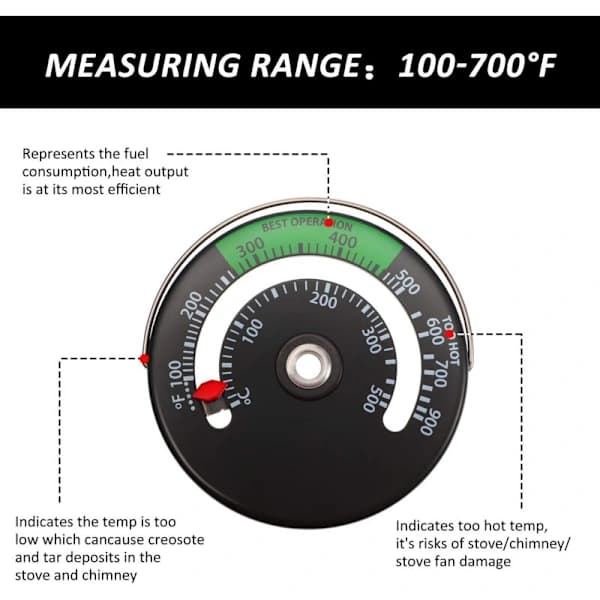 Magnetisk termometer for vedovn, rørtermometer for peis og vedovn, 1 stk