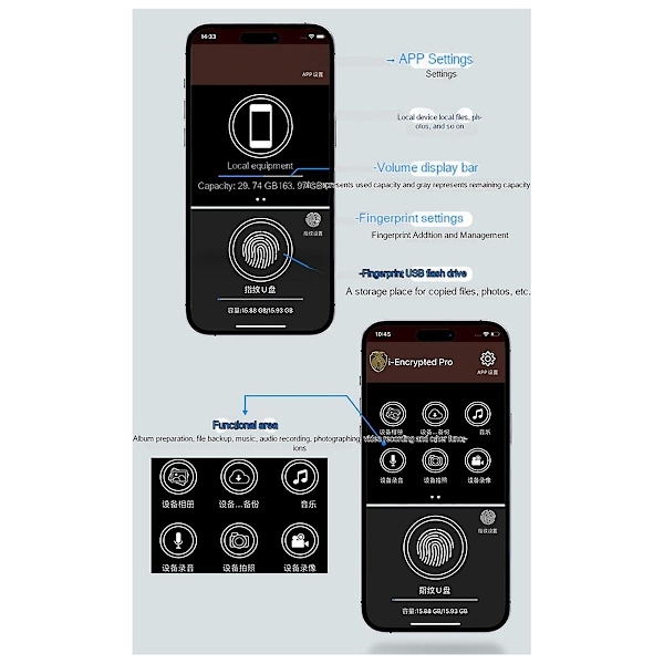 XJ-Krypteret USB-disk Egnet Til Type-c Fingeraftryksgenkendelse Mobiltelefon Og Computer 3-i-1