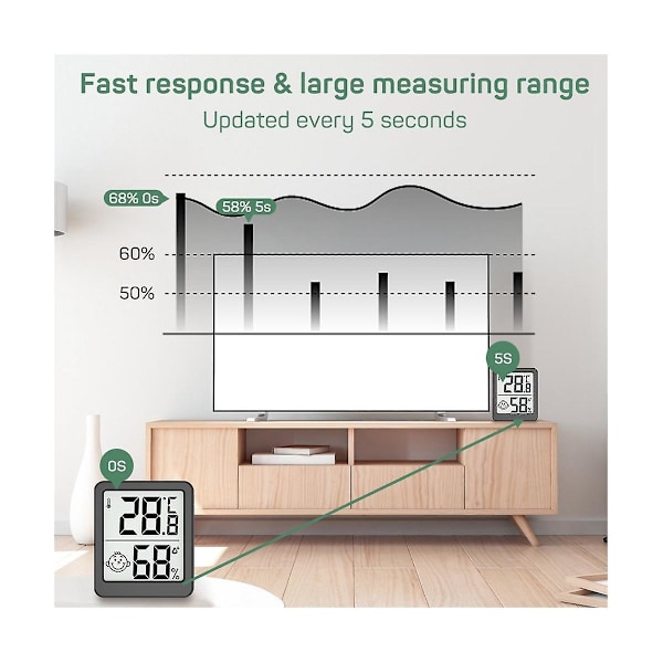 XJ-Lcd Digital Termometer Hygrometer Inomhus Rum Elektronisk Temperatur Luftfuktighetsmätare Sensor Mätare W