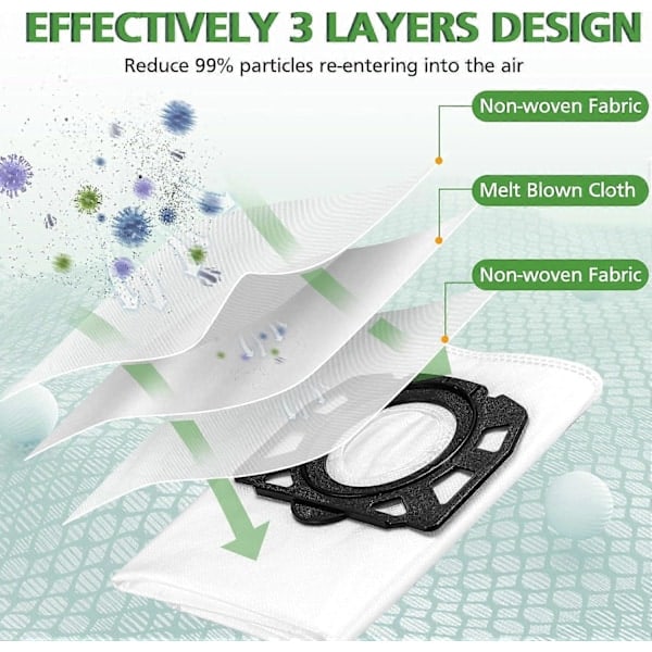 8 kpl KFI 357 -pölynimuripusseja, jotka ovat yhteensopivia Krcher WD 2 Plus, WD 3, WD 3 Battery, KWD 1, KWD 2, KWD 3, MV 3, WD 3.200 -imureiden kanssa