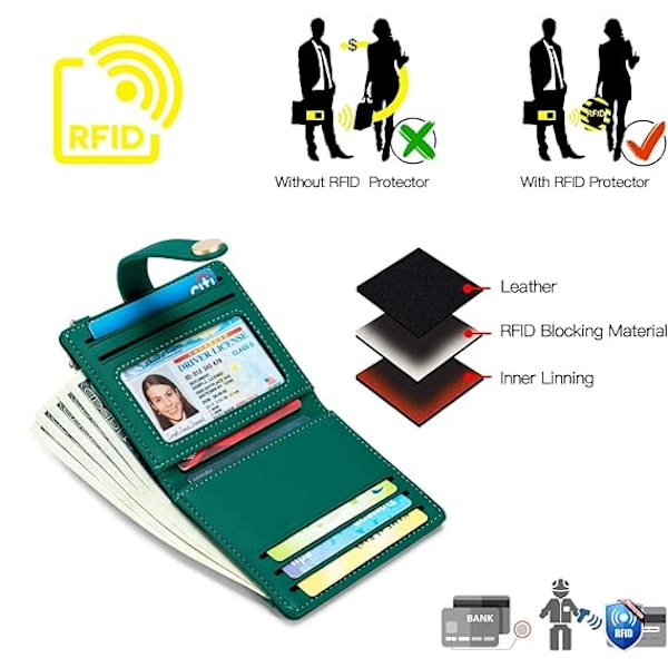 XJ-Smal Plånbok för Kvinnor, RFID-skydd Vikbar Korthållare med Dragkedja Myntficka, ID-Fönster & Nyckelring