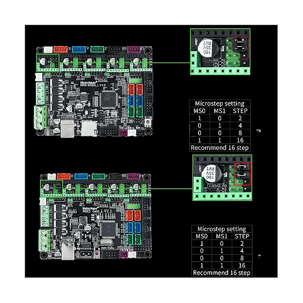 XJ-Mks Tmc2208 V2.0 -ohjain, erittäin hiljainen/matala lämpö Mks Sgen L V1.0/gen L V2.0 -ohjainkortille (5 kpl)