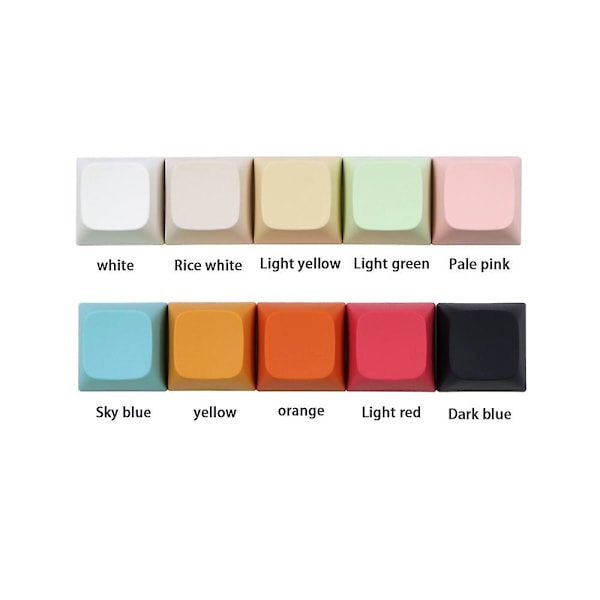 XJ-20 Key Xda Profil Pbt Taster Mekanisk Tastatur 1u 1x Kuleprint Blank Tilpassede Taster Mx Swi