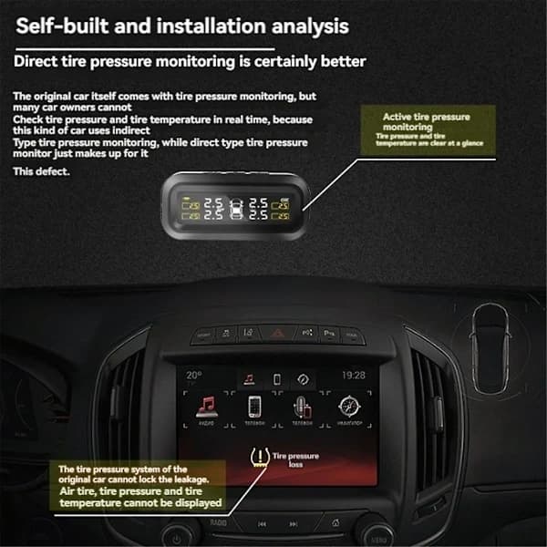 Däcktrycksövervakningssystem för husvagn/släpvagn, RV TPMS med 4 externa sensorer