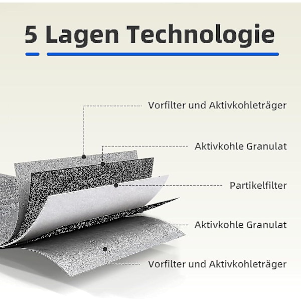 4 stk. Aktive kullfiltre for ventilatorhette Siemens Hz9vrcr0 17004796 Bosch Hez9vrcr0 17004805 Neff Z821vr0 17004806, Gaggenau CA282111