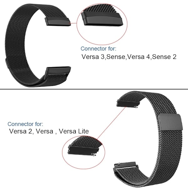 Metalliranneke Fitbit Versa 2 3 4 Lite Sense -rannekkeelle Milanese Sense 2 Vaihto Magneettinen Loop Rannekoru Fit Bit Kellonranneke Ruusuvaaleanpunainen V...