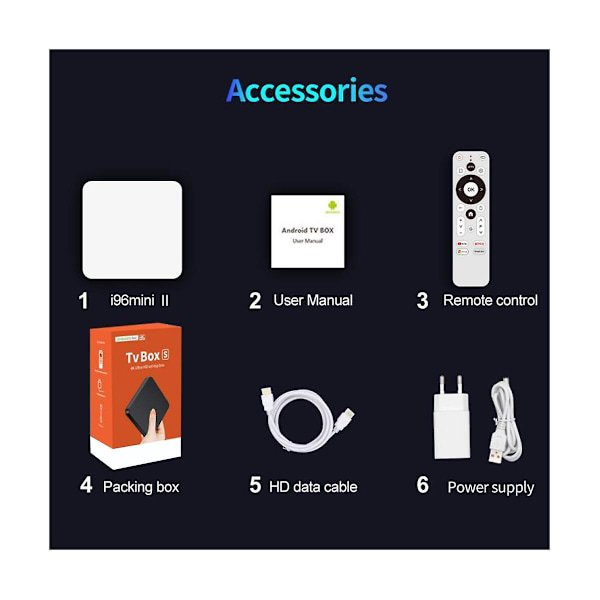 XJ-I96mini Ii Tv Boks 1gb+8gb 4k Android 10.0 Smart Tv Boks 2.4g 5g Wifi Media Afspiller Set Top Boks Eu Stik