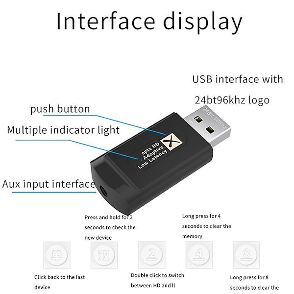 XJ-Qcc3040 24bit 96khz Kb9p Bluetooth 5.2 Audio Transmitter med Mikrofon