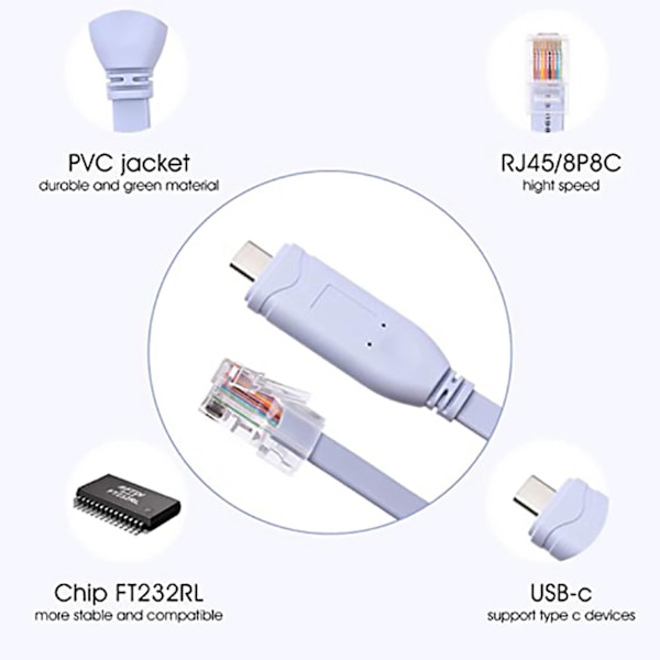 XJ-Usb til Type C Konsol Konfigurationskabel Type C til Rj45 Seriel Router Fejlsøgningskabel