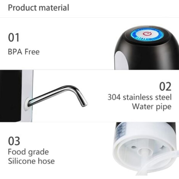 Gallonan vesipumppu, 5 gallonan vesipullopumppu, USB-ladattava automaattinen juomavesipumppu, kannettava sähköinen vesiannostelija, vesipullon kytkin