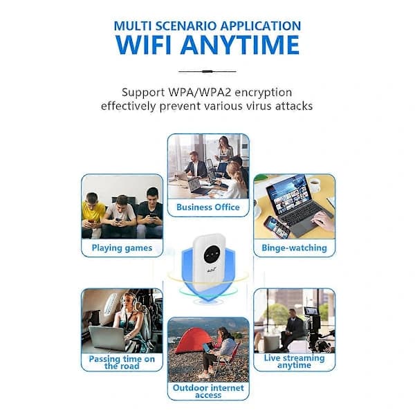 4G LTE 5G Mobilt WiFi Router Hotspot, 300Mbps för 10 enheter[JUN]