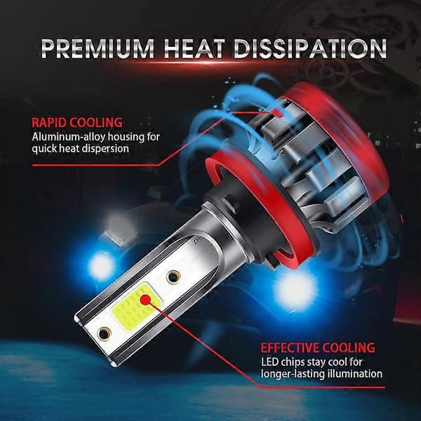 H8/H11 LED Blue Headlight 60W 6000LM 8000K, 360 Adjustable Fog Light Halogen Replacement Conversion Kit