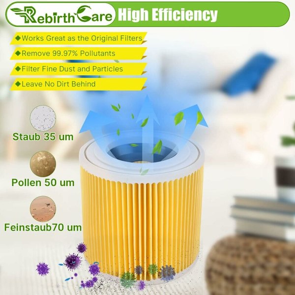 2-pack patronfilter för Kärcher WD3 Premium, WD2, WD3, WD3P, MV2, MV3 - WD3 filter - filter för Kärcher dammsugare 6.414-552.0/6 Hggb
