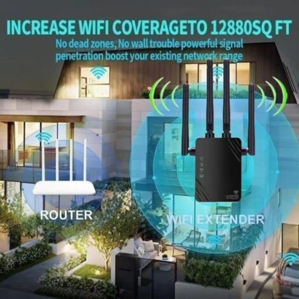 WiFi-toistin, 2024 Uusi WiFi-vahvistin, 1200mbps WiFi-vahvistin, Dual Band 5ghz ja 2.4GHz WiFi-vahvistin, Toistin/Reititin/AP-tila, 4 antennia, Ihanteellinen