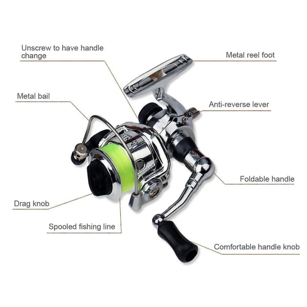 1M / 1,4M ficka Hopfällbart fiskespö Rulle Combo Mini Pen Fiske Spö Kit Teleskopfiske silver 1M