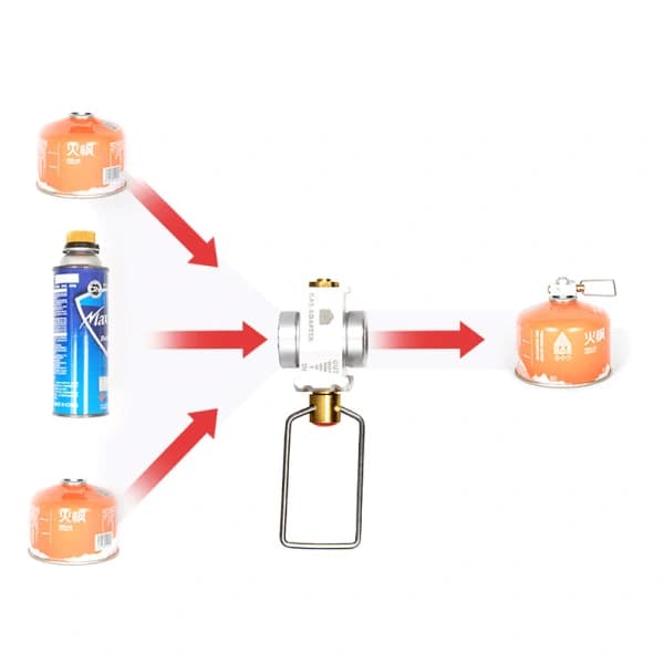 Camping Gas Saver Plus Kaasunmuunnin Vaihtaja Täyttölaite