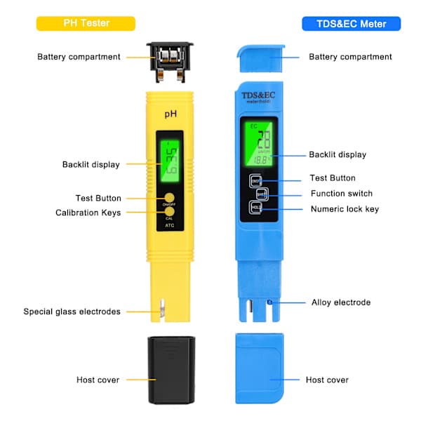 Profesjonell pH-tester TDS/EC Testpenn Multifunksjonelt Vann pH-testverktøy Sett Håndholdt Vanndeteksjonsenhet Kit