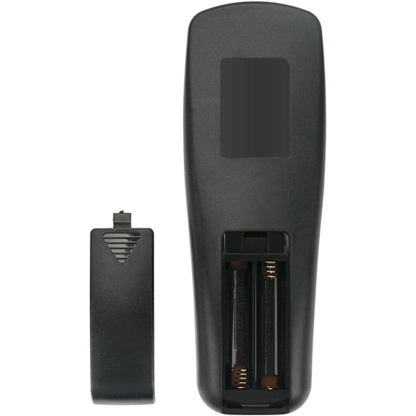 Remote Control for Vivitek D950HD D6510 D6010 D833MX D835 Projector