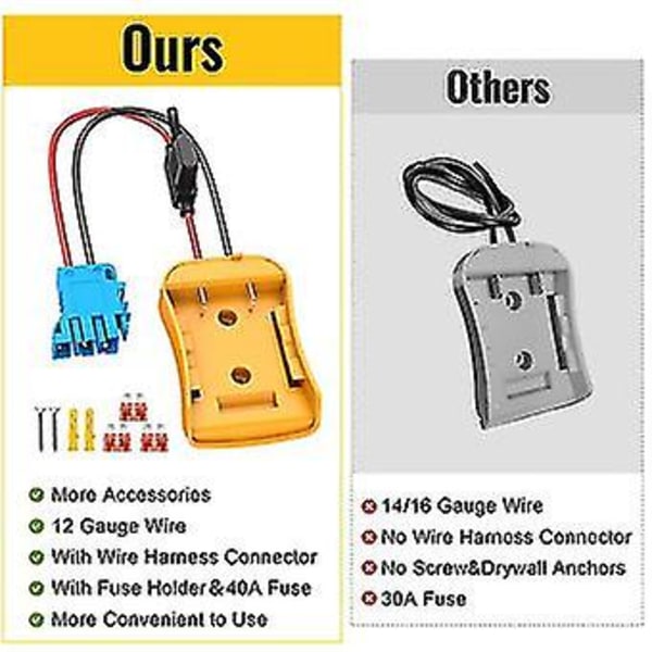 Power Wheels Adapter för 20V Batteri med Kabelhärnskontakt för Peg-Perego, 12AWG Tråd med 40A Säkring (YJD)