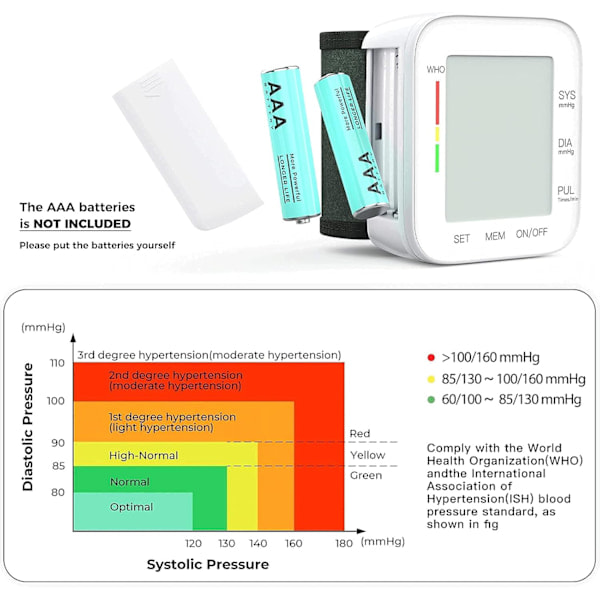 Blood Pressure Monitor with Large LCD Screen and Adjustable Wrist Cuff