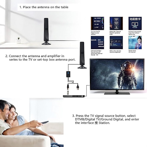 Rewave Antenne, Rewave Antenne, TV-antenne, Sugekopp-TV-antenne Plug and Play