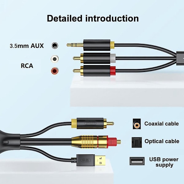 XJ-Digital til Analog Lydkonverteringskabel, Digital Spdif/optisk & Koaksial til Analog L/R RCA Lyd C