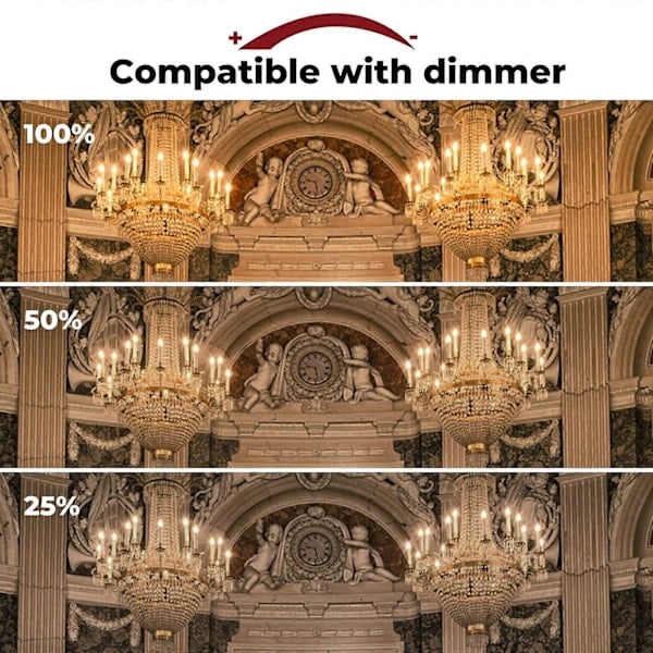 42W E14 C35 Dæmpbar halogenpære AC 220-240V Varm hvid 2700K e14 transparent halogenlyspære (10 stk)