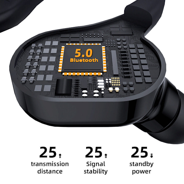 Trådløse Bluetooth-hodetelefoner In-Ear Ørepropper For iPhone Samsung Svart