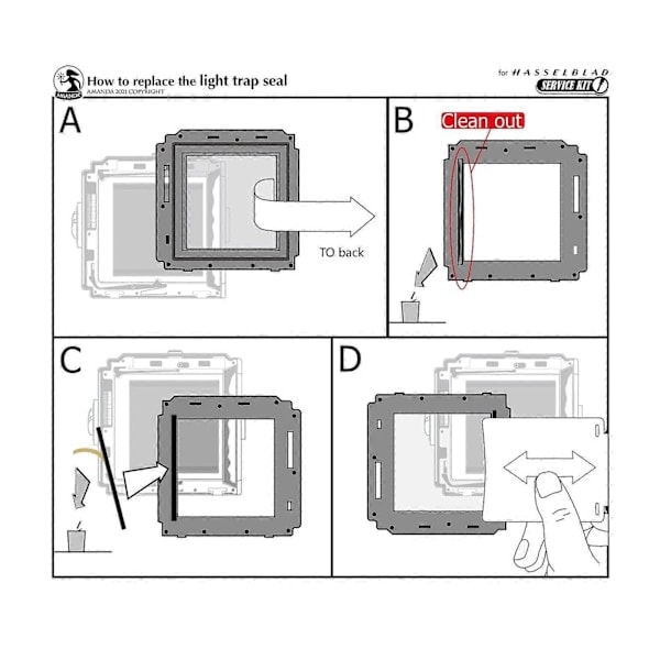 LJUSFÄLLE TÄTNINGS KIT Allt För HASSELBLAD V system 500/200 m/ INSTRUKTIONER Ny