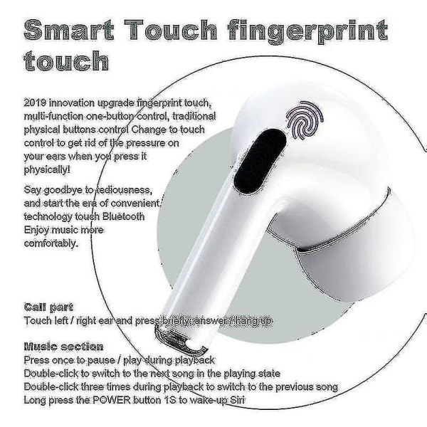 Ap Pro Tws 1:1 Trådlösa och Brusreducerande Pop Up Hörlurar In-ear Ph Sensor Öronproppar Touch Hörlurar