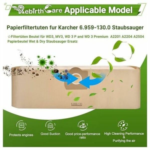 Pölypussit ja patruunasuodattimet imuriin WD3 Premium, 3.300 M, 3.200, WD3.500 P, 6.959-130, 5 kpl