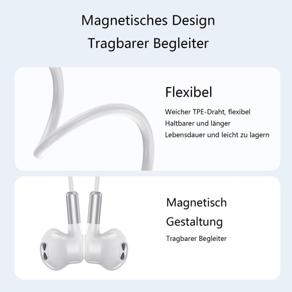 USB C Hörlurar för Samsung Galaxy S22 Ultra S21 FE S20 A53