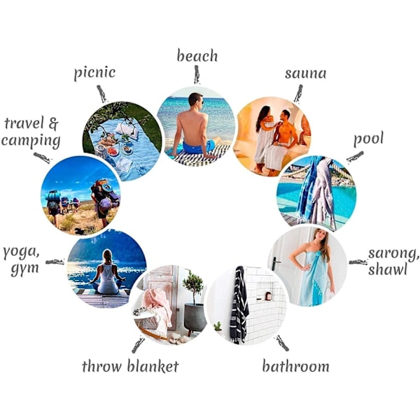 XJ-Strand - Kylpypyyhe Turkista Puuvillaa Kylpy Spa Sauna Hammam Matka Jooga Kuntosali Jahti Lakana Peitto 100 x 180 cm (oranssi)