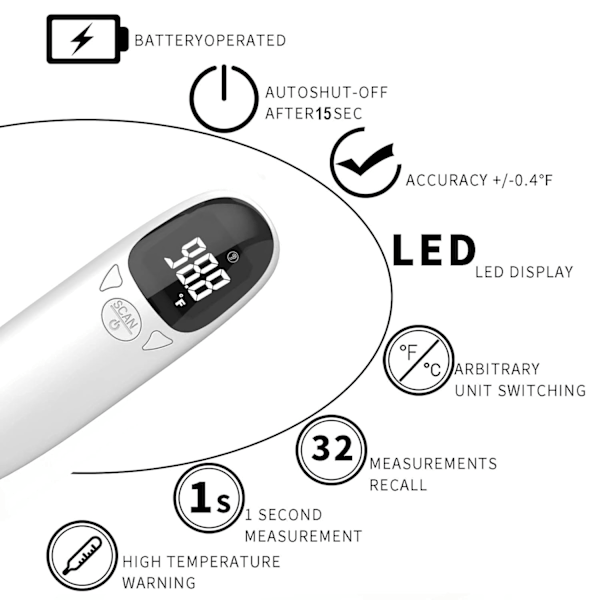 Kontaktlös örontermometer - Infraröd termometer - Batteridriven termometer