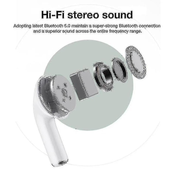Ap Pro Tws 1:1 Trådlösa och Brusreducerande Pop Up Hörlurar In-ear Ph Sensor Öronproppar Touch Hörlurar