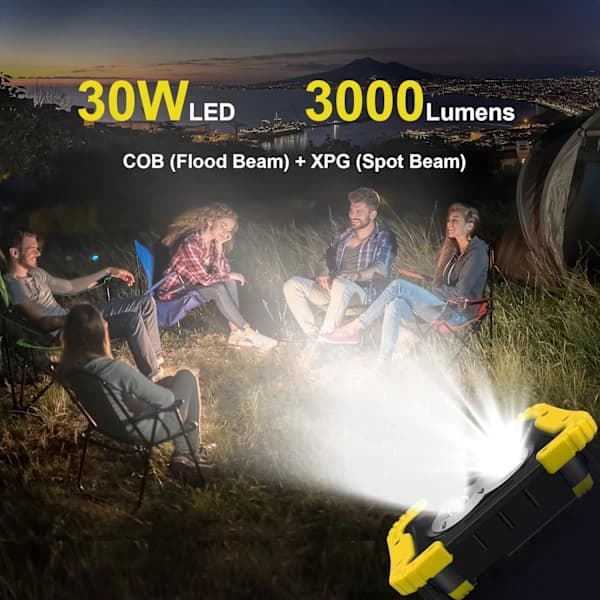 Ladattava LED-työvalo - 3000 Lumenin kohdevalaisin taskulamppu [JUN]