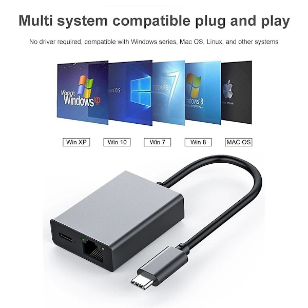 XJ-F?r TV 4K USB Dock Adapter USB C Ethernet USB C til Ethernet Adapter Plug and Play Support PD Chargi