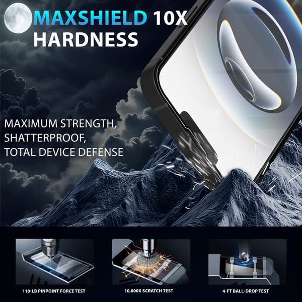 2-Pack iPhone 16E Screen Protector & 1-Pack Lens Protector - Tempered Glass 9H - Super Quality 3D