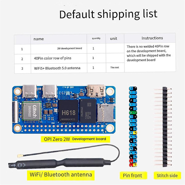 XJ-For Zero 2w Utvecklingskort 4g Ram+expansionskort+fodral Ddr4 Mini Pc H618 Wifi5 Bt5.0 Stöd 4k