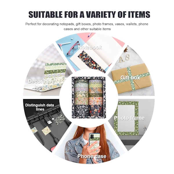 XJ-Tejpsæt 2 Sæt Washi Tape Sæt Blomstrede Washi Tape Limtape Blomstermønster Dekorativ Tape til DIY-håndværk Gaveindpakning Scrapbooking