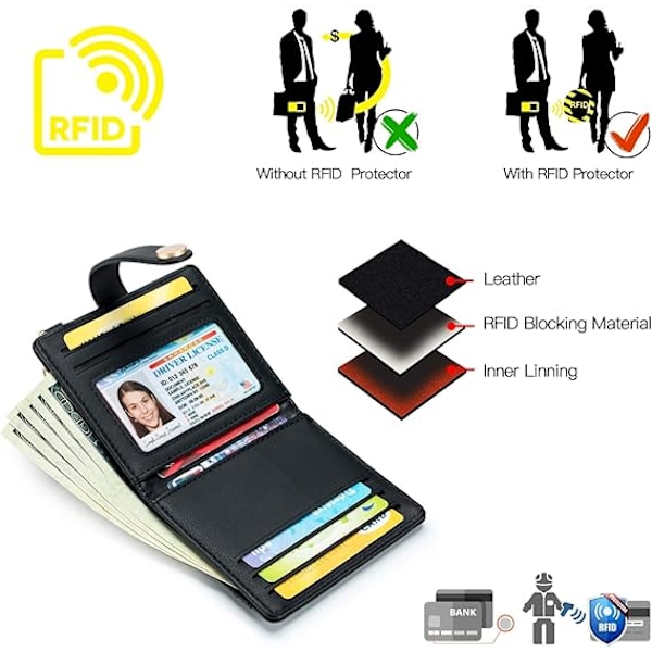 Small Plånbok för Kvinnor, RFID-Blockerande Vikbar Korthållare med Dragkedjeförsedd Myntficka, ID-Fönster & Nyckelring