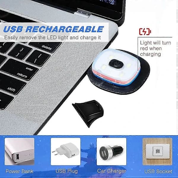 USB Oppladbar LED Luelampe, 4 Stykker, Høy, Medium og Lav Lysmodus LED Lue