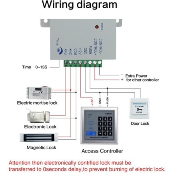 AC 110-240 V til DC 12 V 3 A 36 W Strømforsyning for adgangskontrollsystem, transformator for adgangskontroll, adgangskontrollkontroller