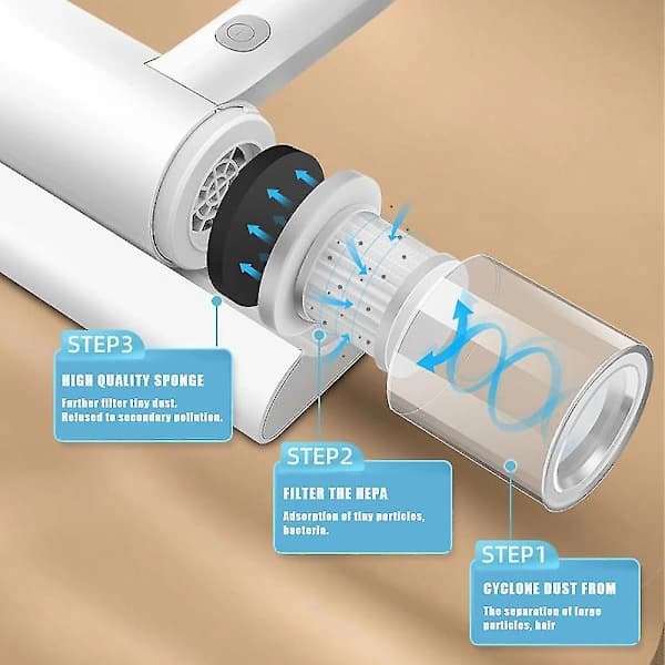 USB UV-sterilisator: Kraftig middfjerning for støvsuger for hjemmeseng 3,7V Middfjerner B