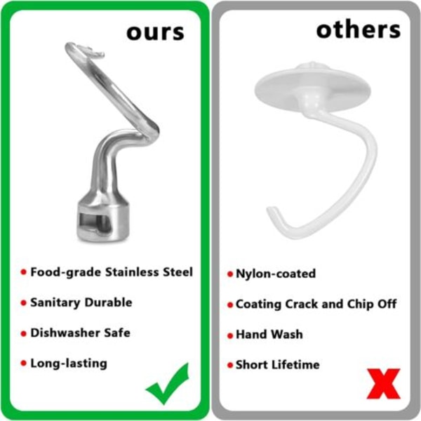 Dejkrog til Kitchenaid Mixer - Brødkrog - Dejkrog K45DH - Rustfrit stål - Holdbar - Ubelagt - Let at rengøre